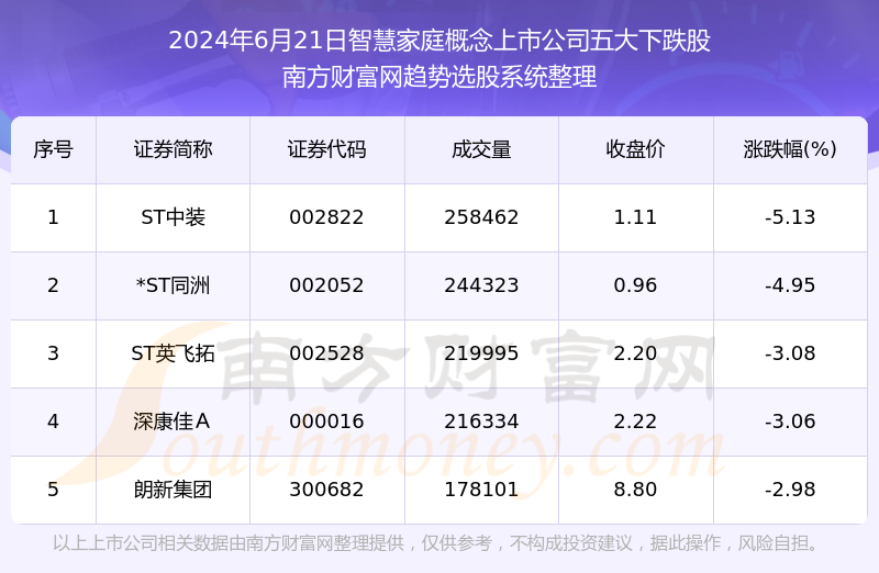 新澳门资料大全正版资料2024年免费下载,家野中特,精确解答解释落实_快捷品53.626