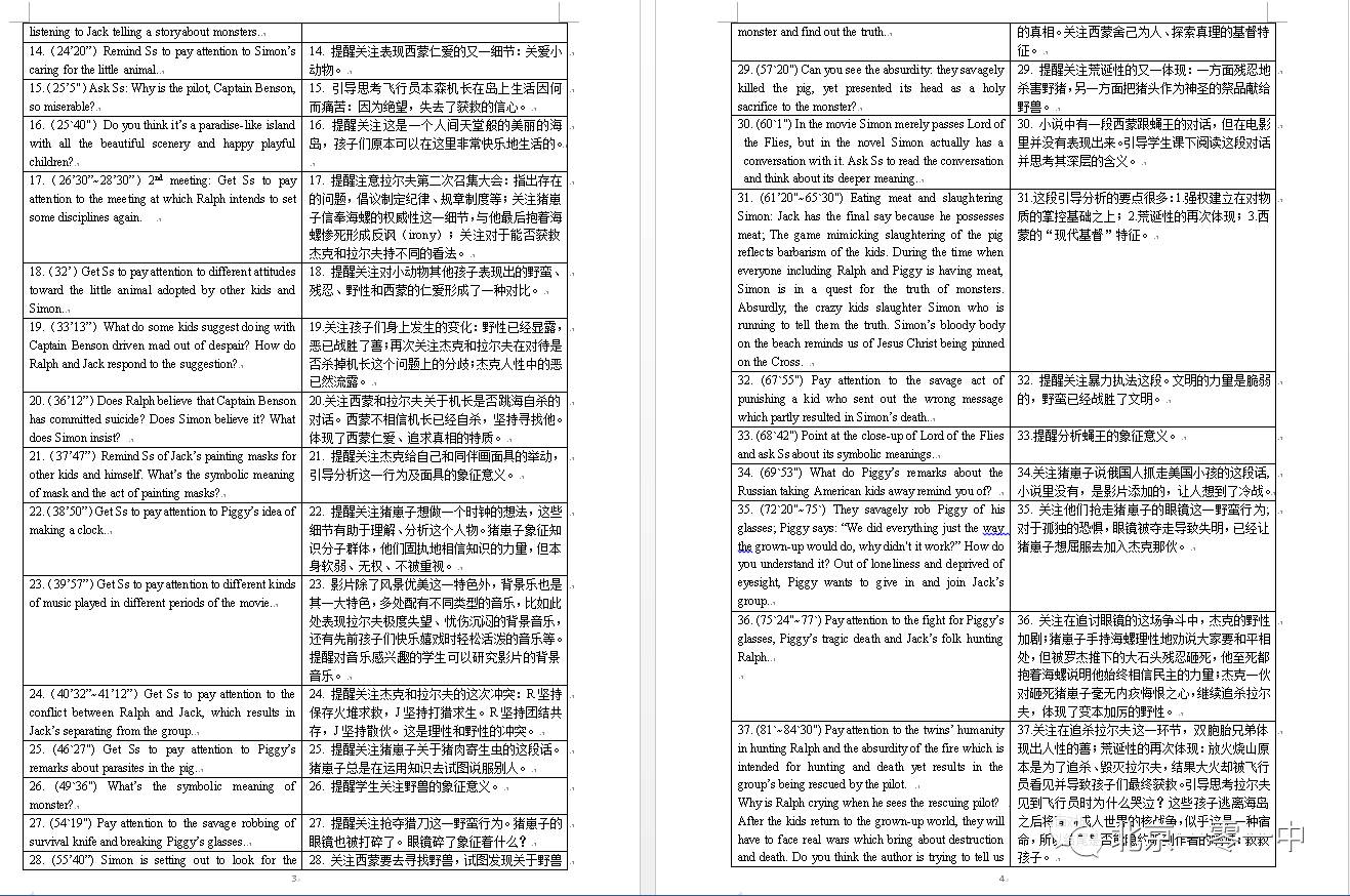 澳门一码一肖一特一中中什么号码,经典解析说明_版本制42.082