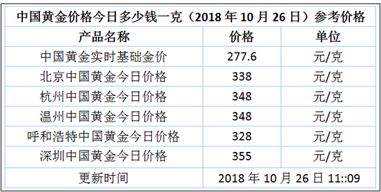 新澳天天开奖资料,量度解答解释落实_黄金版47.315