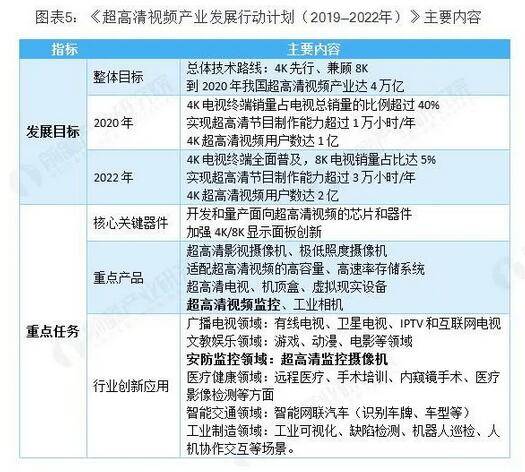 三肖必中特三肖三码官方下载,快速执行响应规划_预购版13.42