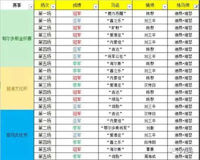 2024年澳门特马今晚开码,特点解答解释落实_教师版5.538