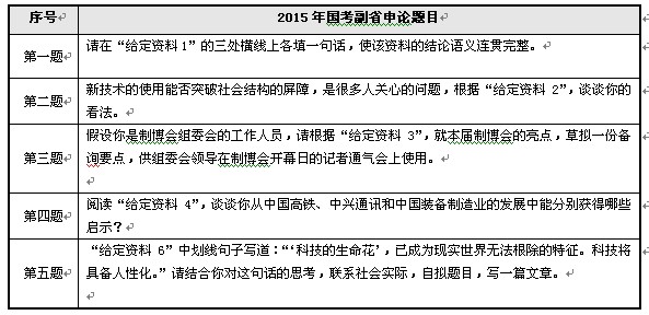 2024新澳开奖记录,最新趋势解答解释讨论_典藏型18.123