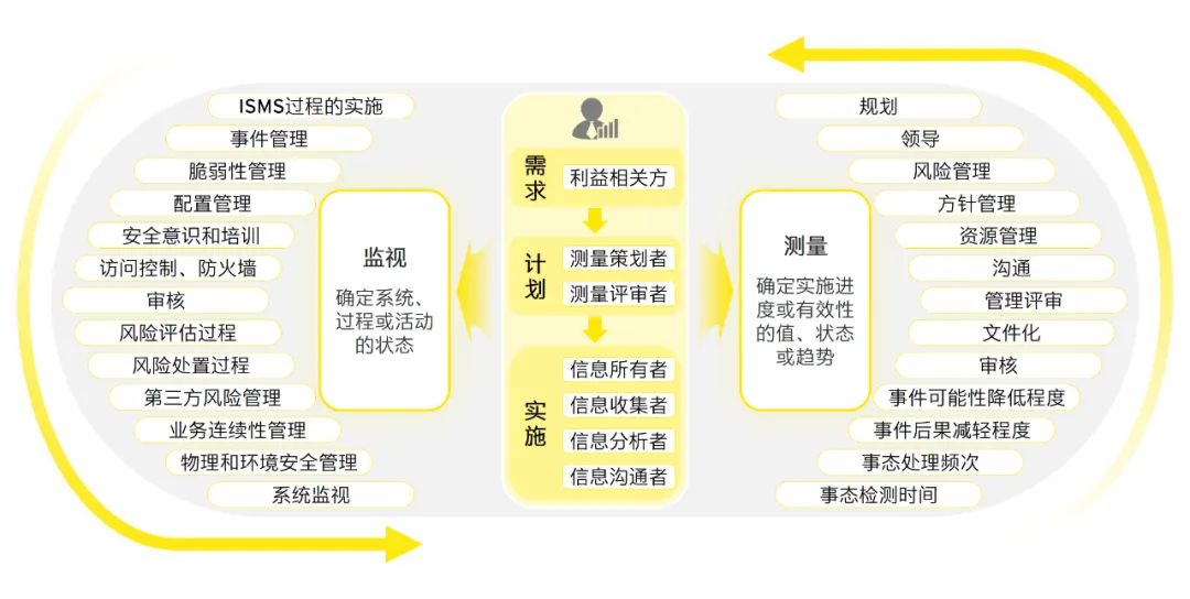 2024全年資料免費大全,急速解答解释落实_免费集68.491