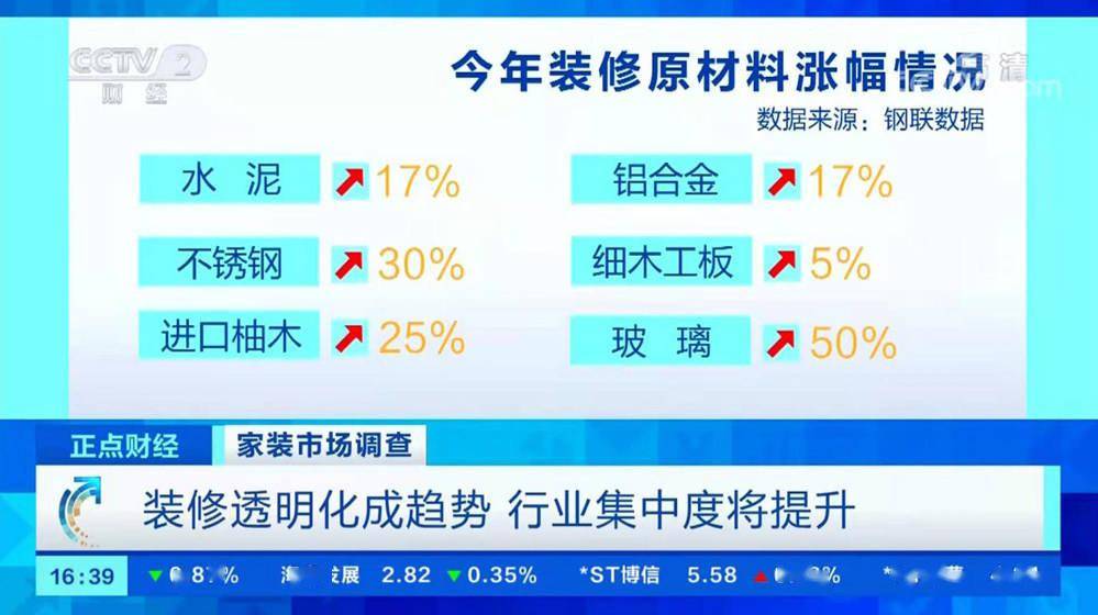 2024新澳门原料免费462,安全设计策略解析_标准品75.774