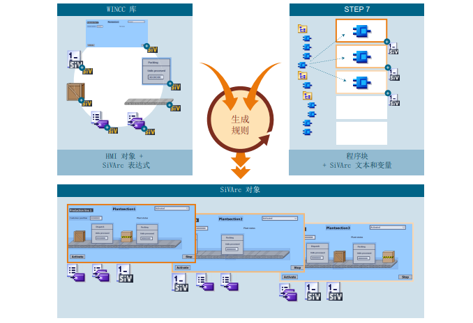 奥门内部最精准免费资料,快速方案执行指南_构架版14.496