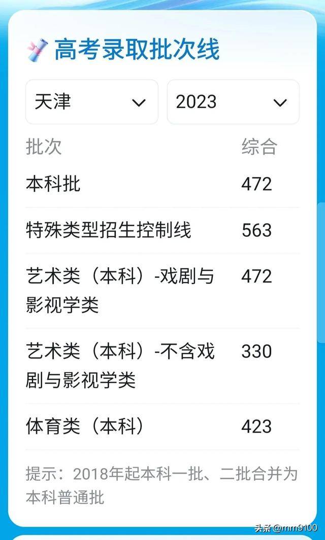 2023管家婆精准资料大全免费,务实化的落实方案_热销品80.563