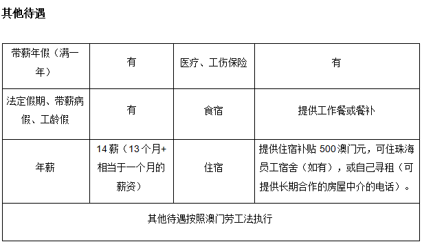 澳门三肖三码精准1000%,创新现象思路解释解答_网友型68.592