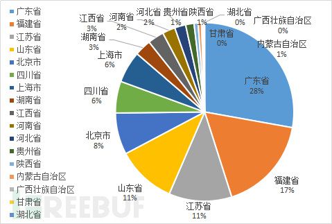 澳门资枓免费大全十开资料,实时数据解析_本地型73.282