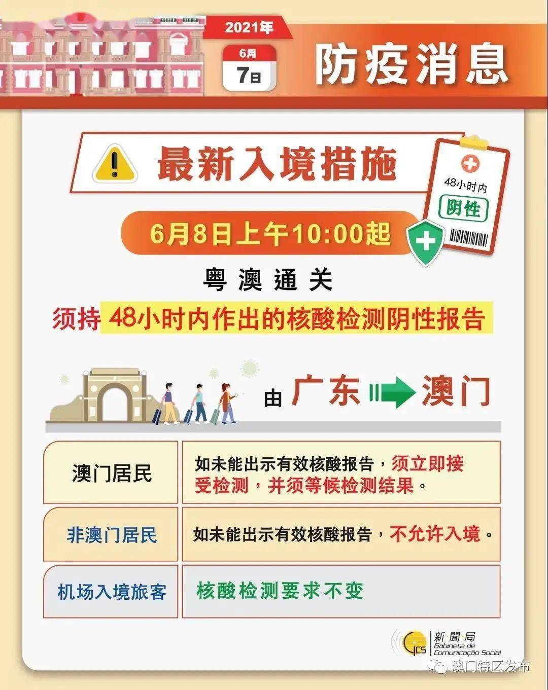 新澳天天开奖资料大全105,最佳实践策略实施_储蓄集25.064