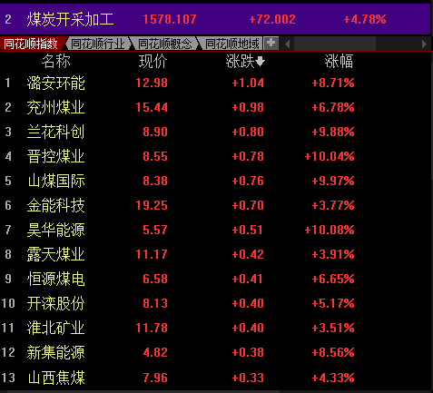 2024年管家婆的马资料,科技成语分析定义_半成品3.182