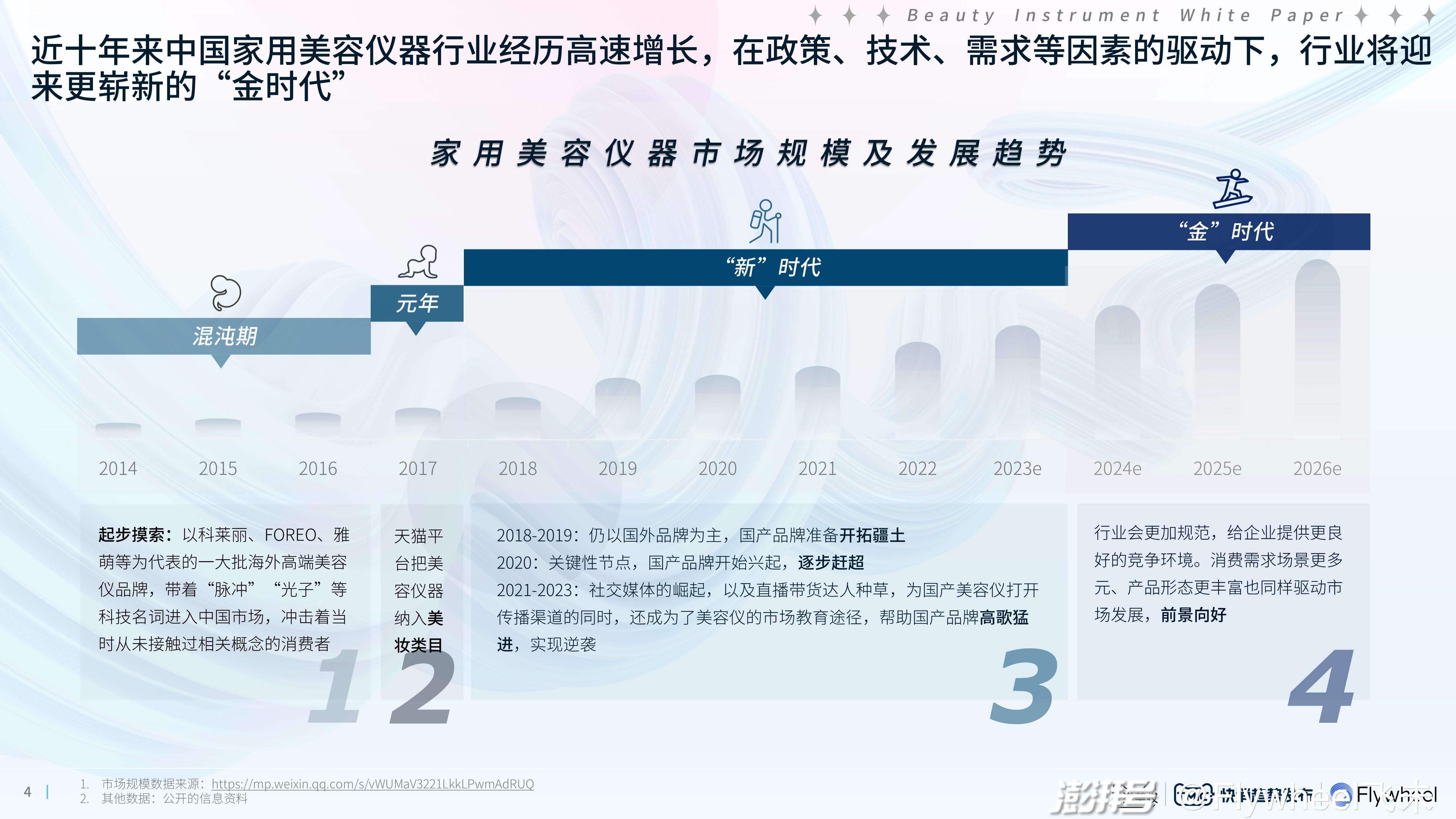 2024新奥今晚开什么资料,时代资料解释定义_正式集34.676