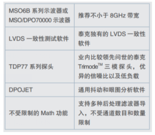 2024新奥免费看的资料,快速解答计划解析_紧凑版66.387