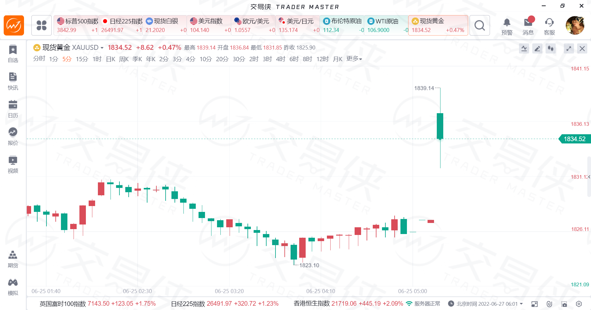 2024年澳门大全免费金锁匙,严谨解答解释落实_模拟款71.794