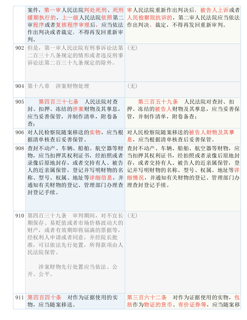 一码一肖100准确使用方法,行动解答解释落实_更换款16.058