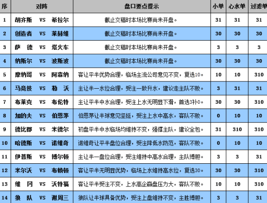 出尔反尔 第8页