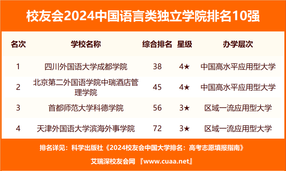 2024年11月 第1424页