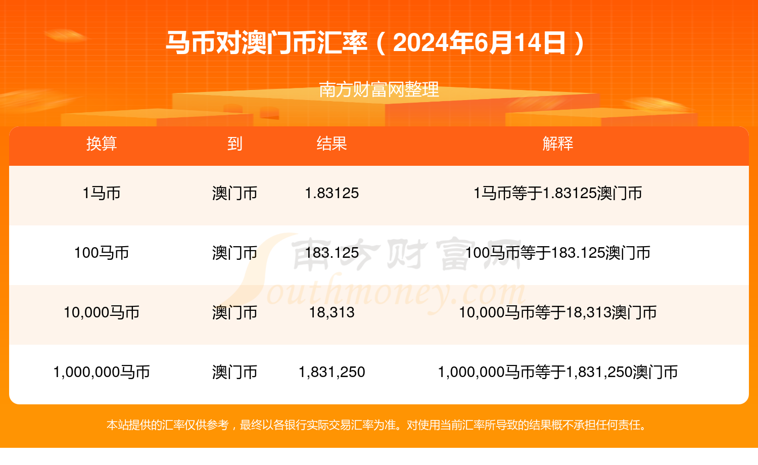 2024年澳门特马今晚开奖号码,具体解答解释落实_操作款14.206