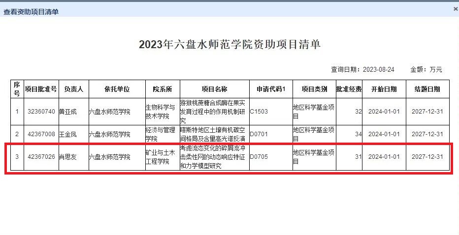 三肖必中特三肖三码官方下载,科学探讨解答解释方案_轻便款99.664