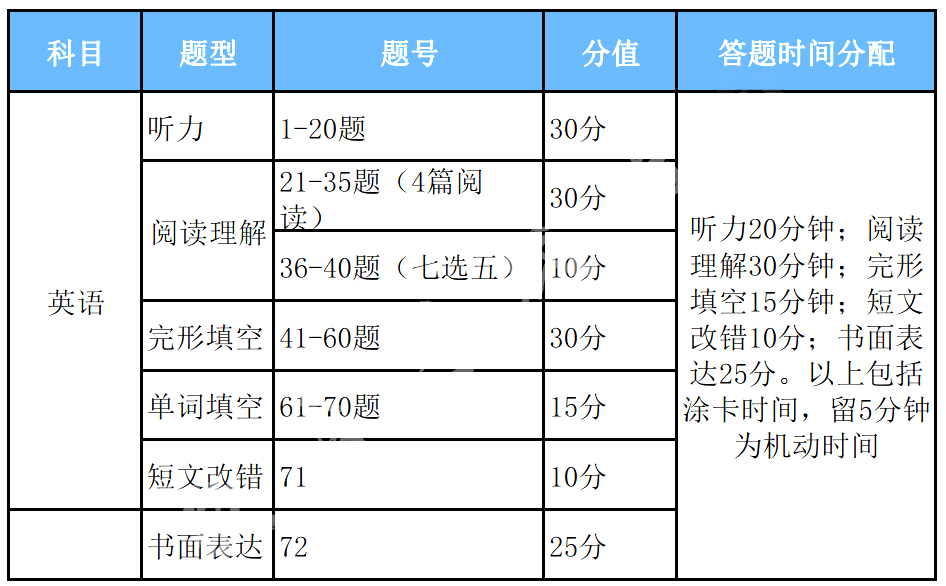 新澳今天最新资料2024,标准规范解答落实_维护制55.01