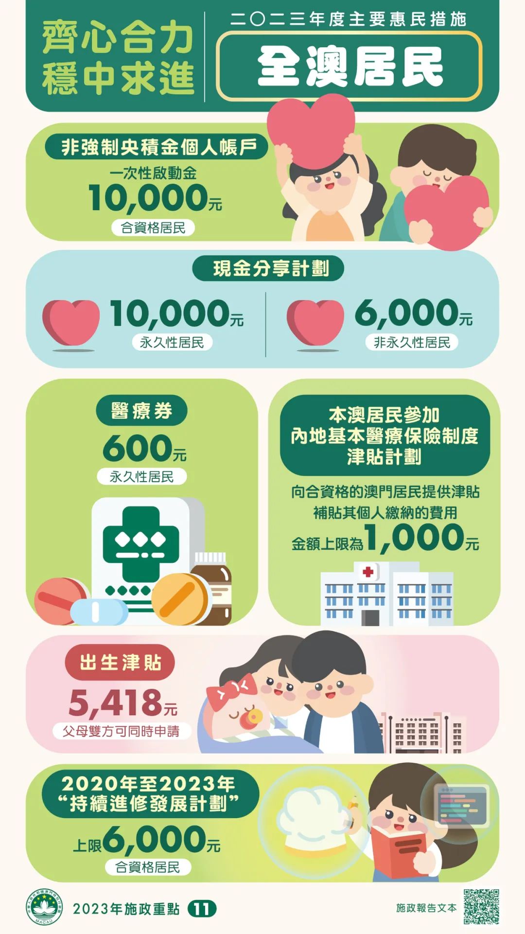 澳门王中王100%的资料2024年,平衡策略实施_核心款11.987