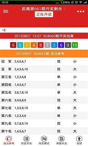 一肖一码100‰能中多少钱,集成系统落实探讨_虚拟版93.053