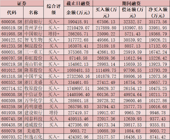 2024新澳门天天彩开奖记录,精准实施解析_精确版32.631