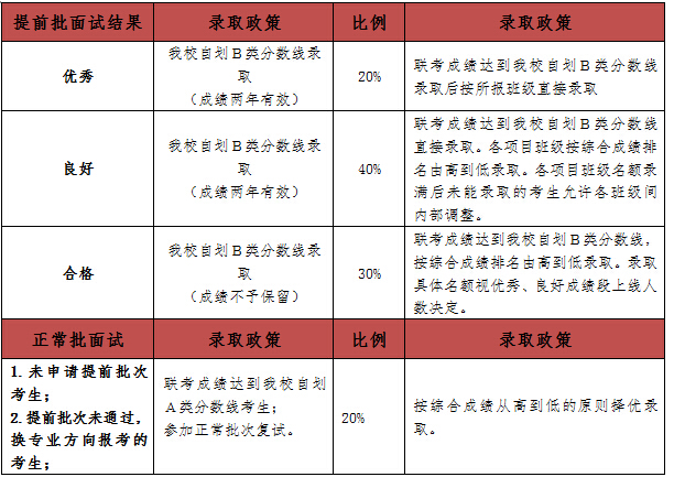 2024年官家婆正版资料,结构化推进计划评估_定时版22.029