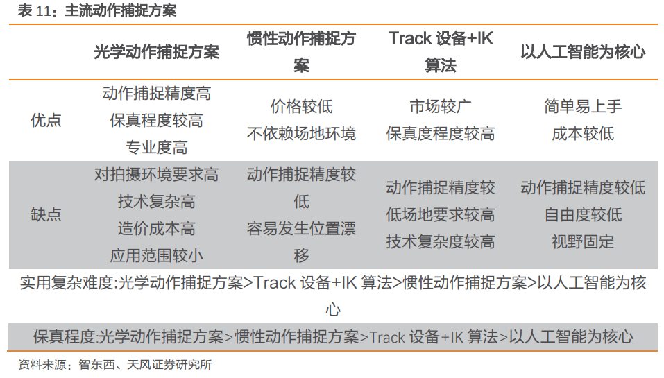 2024澳门今晚开奖号码,专业分析解释定义_社群款93.203