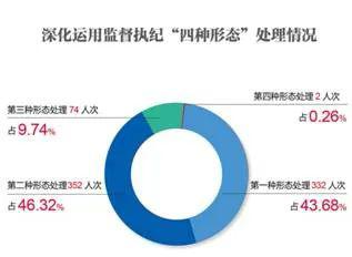 官家婆一码一肖资料大全,精准方案落实分析_下载版53.261