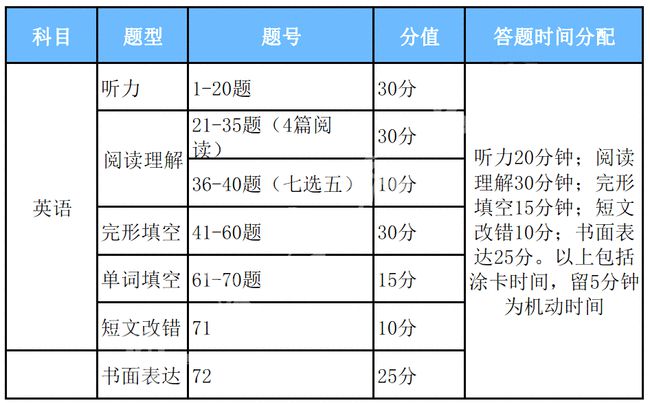 2024香港正版资料免费看,具体解答解释落实_AR型10.404