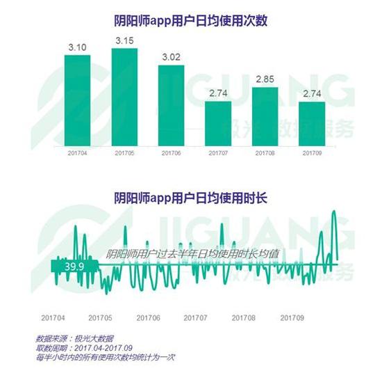 新澳今天最新资料晚上出冷,实地数据评估设计_热销版47.916