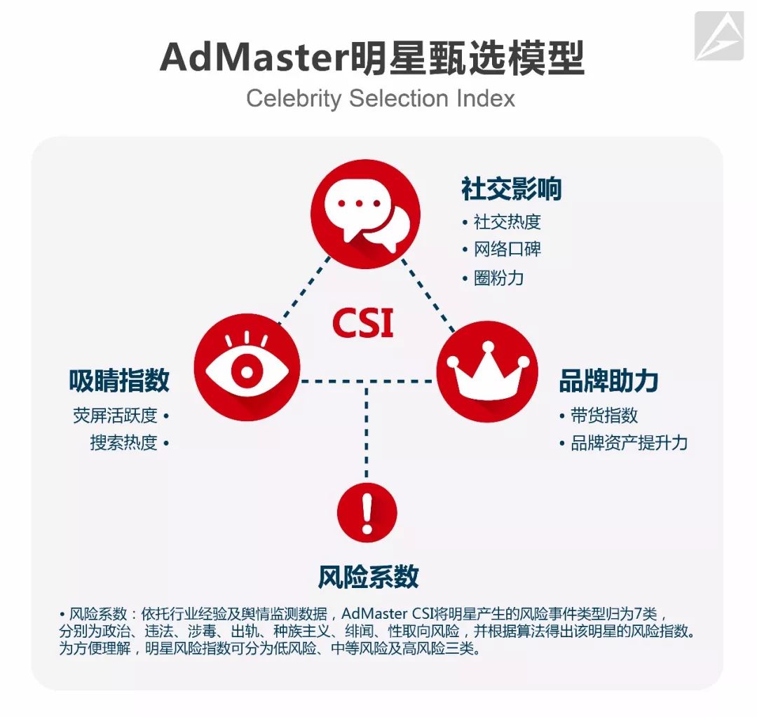 澳门精准资料期期精准每天更新,全面评估说明分析_转变集80.348