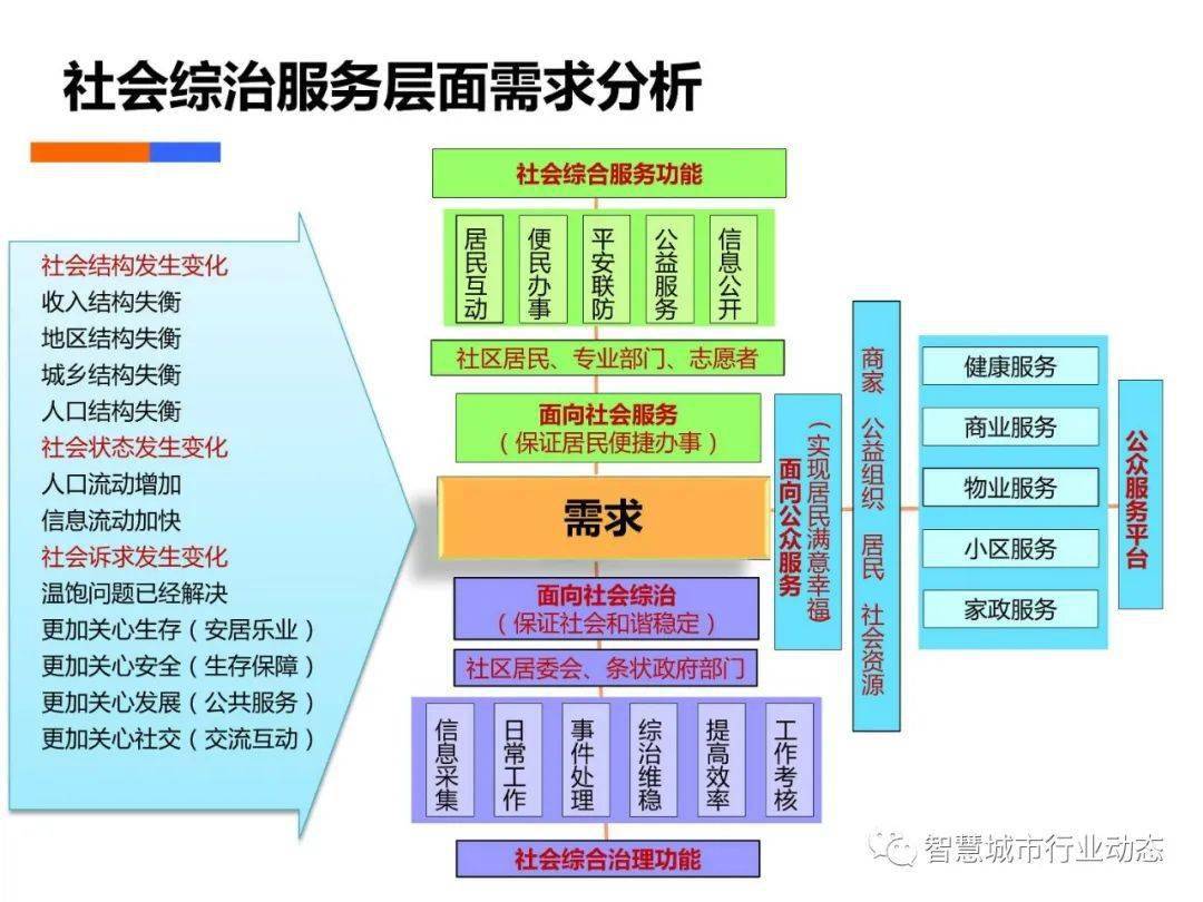 澳门三肖三码精准100%公司认证,最新解答方案_管理版49.307