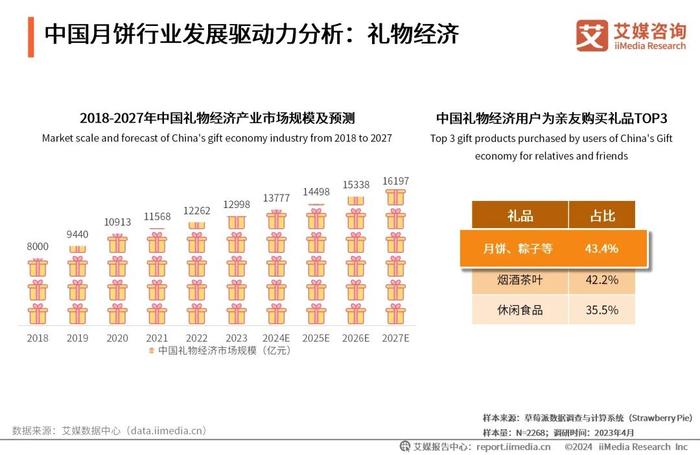 2024年新奥正版资料免费大全,揭秘2024年新奥正版资料免费,数据说明解析_付费版12.467