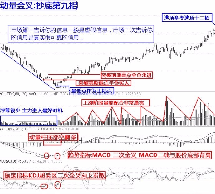 7777788888精准玄机,实地解析评估数据_供给版71.507