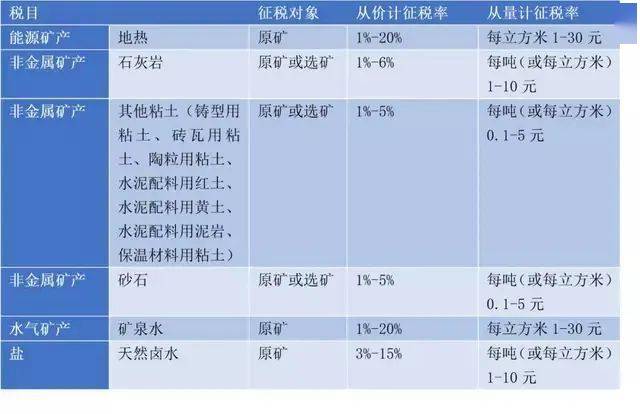 4777777最快香港开码,资源实施策略_交互款26.584