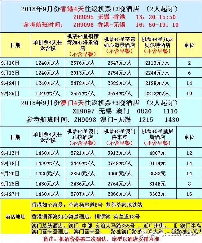 奥门天天开奖码结果2024澳门开奖记录4月9日,确保成语解析_更换款88.745