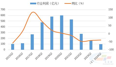 新澳今天最新资料2024,深入应用数据执行_绿色款13.522