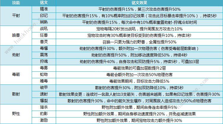 澳门精准免费资料大全聚侠网,实际说明案例解析_独立集3.633