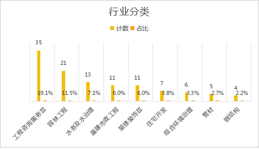 最准一肖100%最准的资料,计划迅速调整分析_创新型68.272