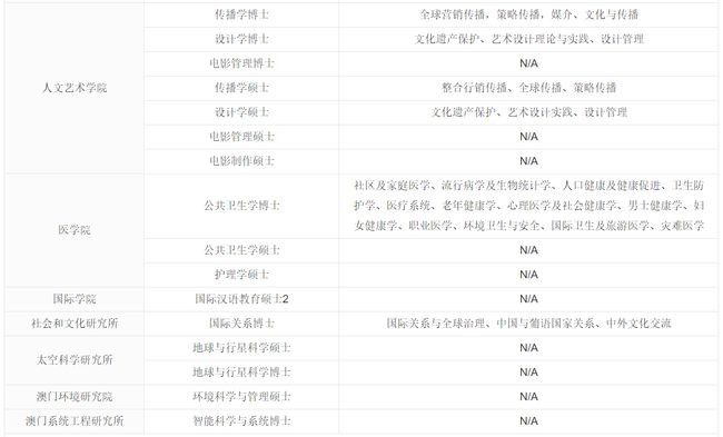 澳门开奖结果+开奖记录表013,科技术语评估说明_融合版53.757