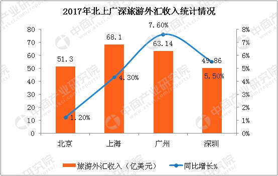 澳门六开奖结果2024开奖今晚,深入应用数据解析_修订版88.282