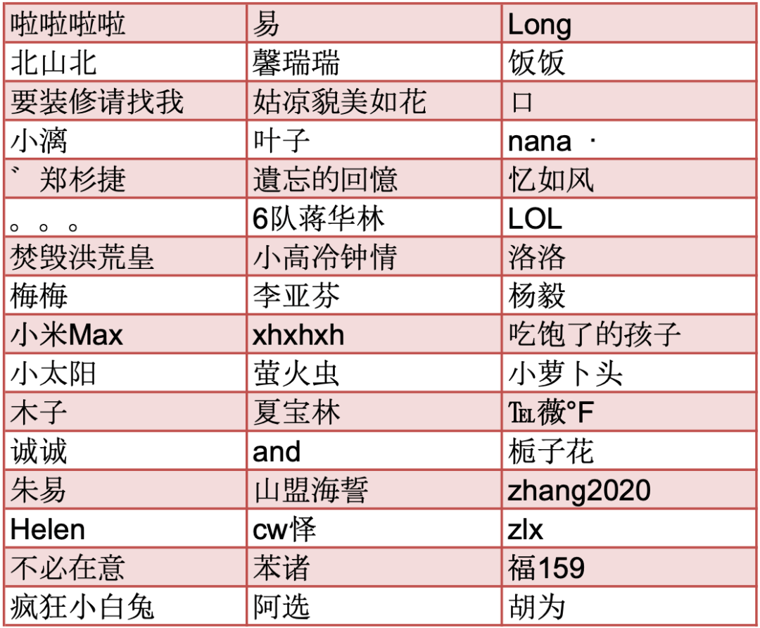 2024年新奥门特免费资料大全,模型解答解释落实_和谐品68.941