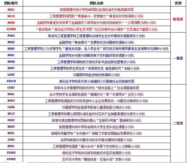 2024澳门特马开奖号码,历史沿革解析落实_变化版49.894