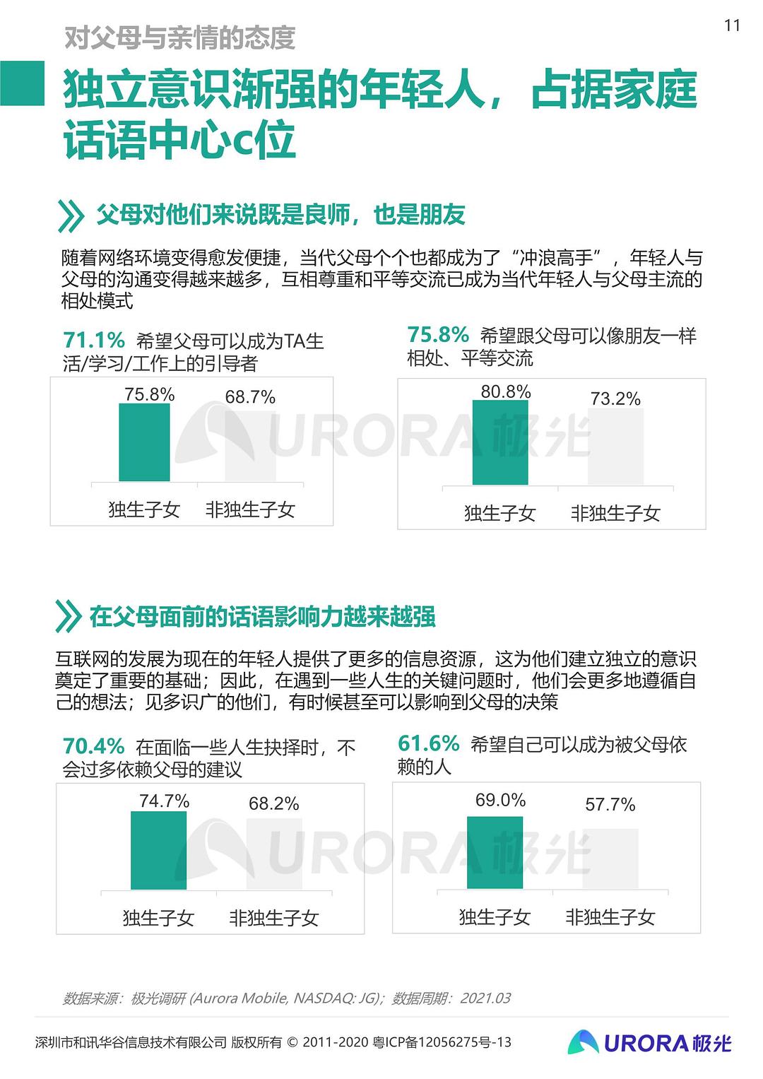 香港资料大全正版资料使用方法,快捷解决方案分析_zShop77.682