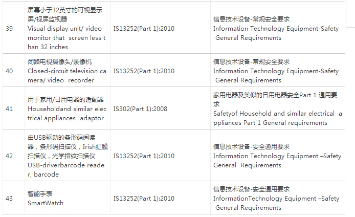 2024澳门正版开奖结果209,实地数据验证实施_云端版30.618