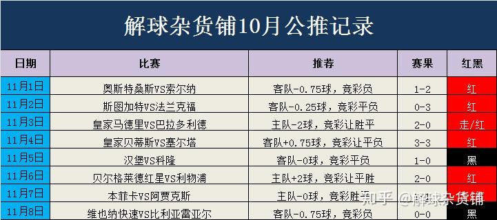 2024澳门特马今晚开奖116期,优点解答解释落实_信息款92.979