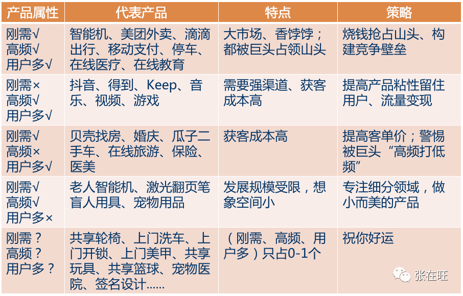 管家婆一码一肖一种大全,定性说明评估_追忆版25.26