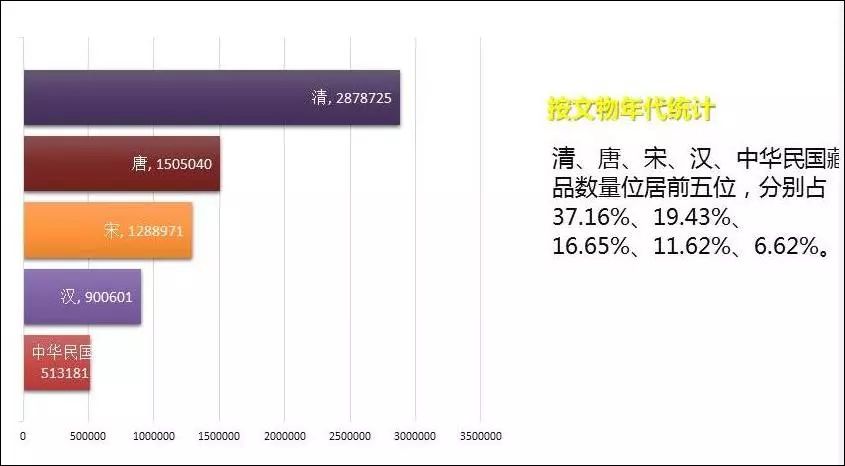 鹤立鸡群 第8页