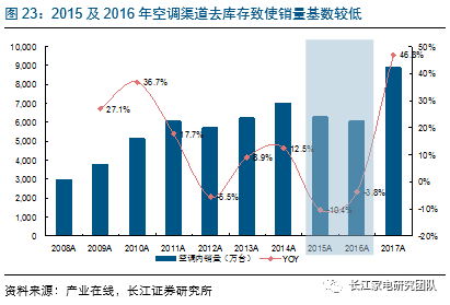 新门内部资料精准大全,产业解答解释落实_投资款96.154